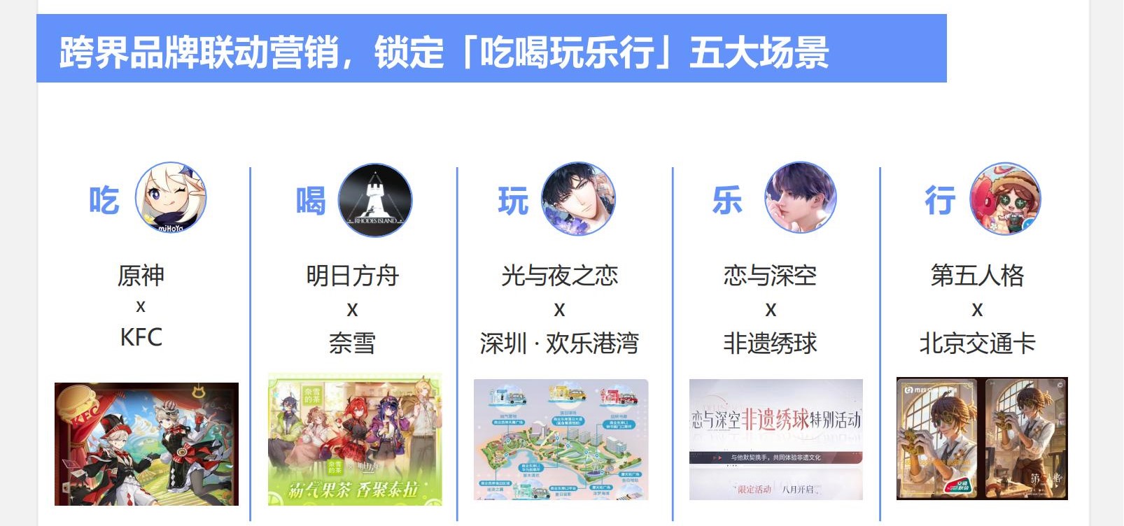 《2024暑期档游戏趋势报告》发布：线下展会升温厂商积极参展争夺暑期热点(图11)