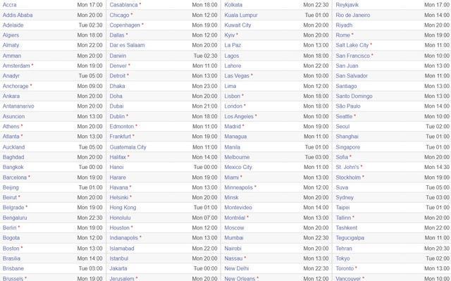 WWDC2024大会即将举办我们可以期待什么？(图3)