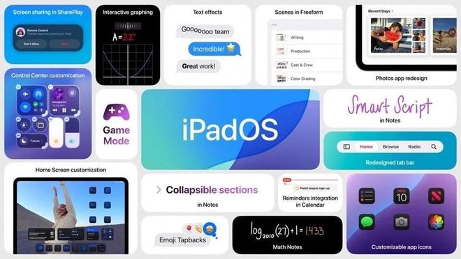 一文读懂苹果WWDC2024-简要汇总版(图2)