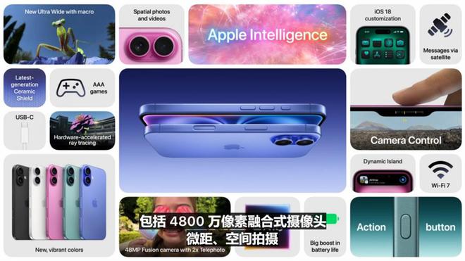 苹果2024秋季新品发布会汇总6款新品亮相(图9)