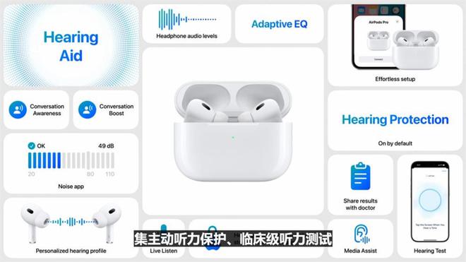 苹果2024秋季新品发布会汇总6款新品亮相(图33)