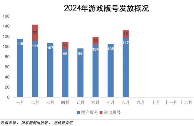 超50家国产游戏厂商集结TGS；心动小镇展现模拟经营赛道营收上限｜HOT周报(图10)