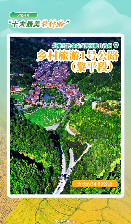 全部导航