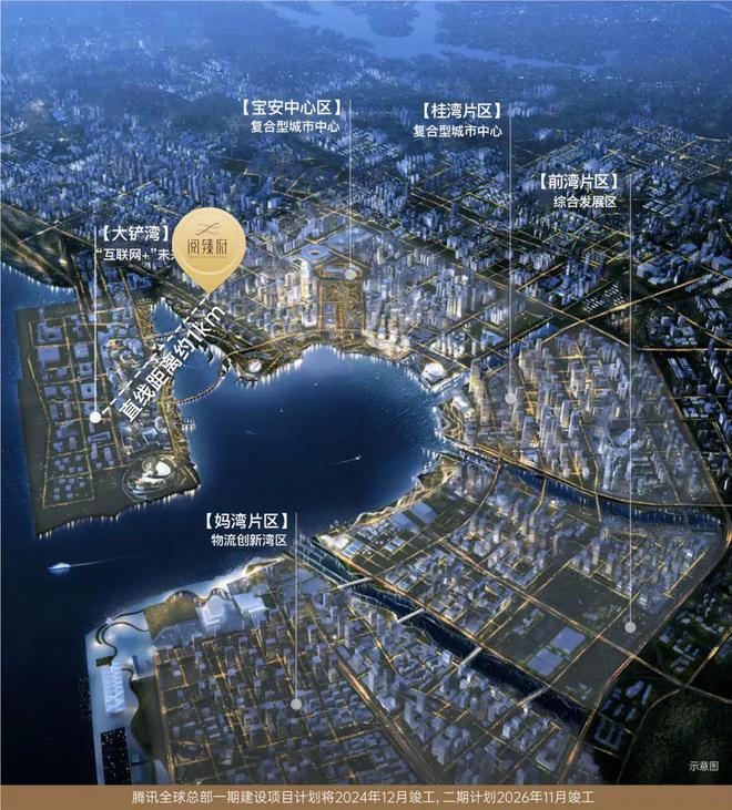 2024公告：深圳中铁阅臻府详细选房攻略测评以及优缺点分析!(图5)