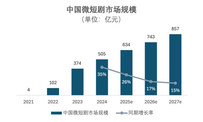 文化战争的隐秘角落：苹果税一年吃掉10个《哪吒(图7)