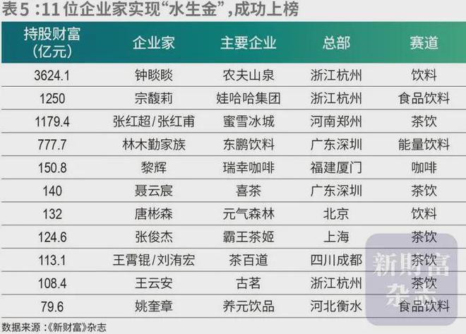 《长安的荔枝》撤档；张雪峰回应AI抢饭碗：非常难丨邦早报