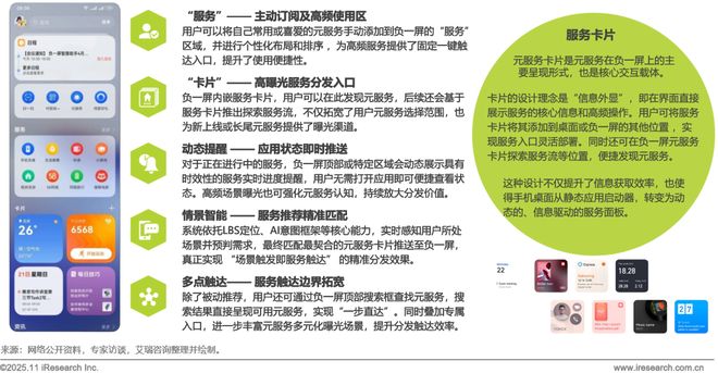2025年移动应用服务新路径研究报告(图14)