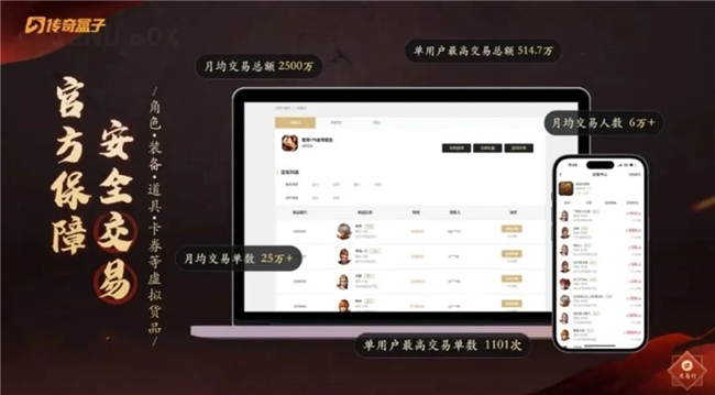 “传奇”IP报告：每年稳定收入约300亿+累计IP价值超3700亿(图27)