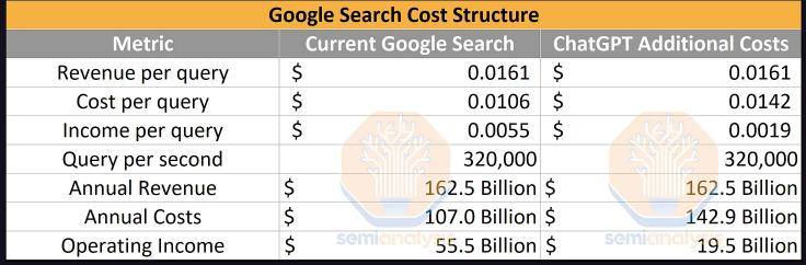 红包大战变迁史：从社交到AI(图8)