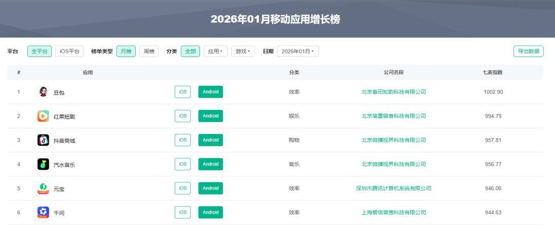红包大战变迁史：从社交到AI(图7)