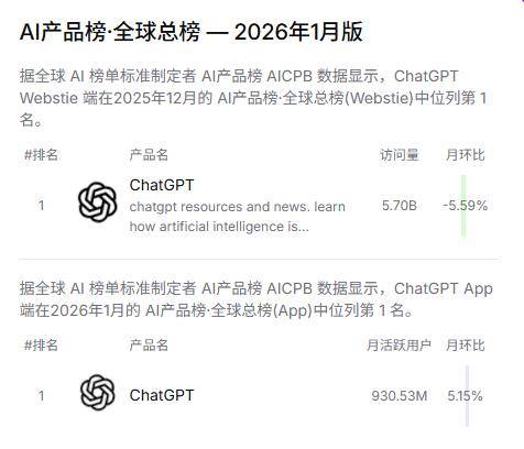 红包大战变迁史：从社交到AI(图9)