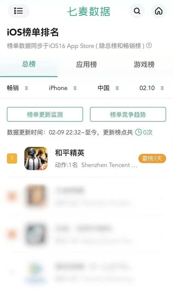 除夕DAU破9000万“和平风”贺岁神装引领春节新潮流(图3)