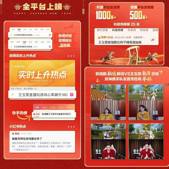 除夕DAU破9000万“和平风”贺岁神装引领春节新潮流(图9)